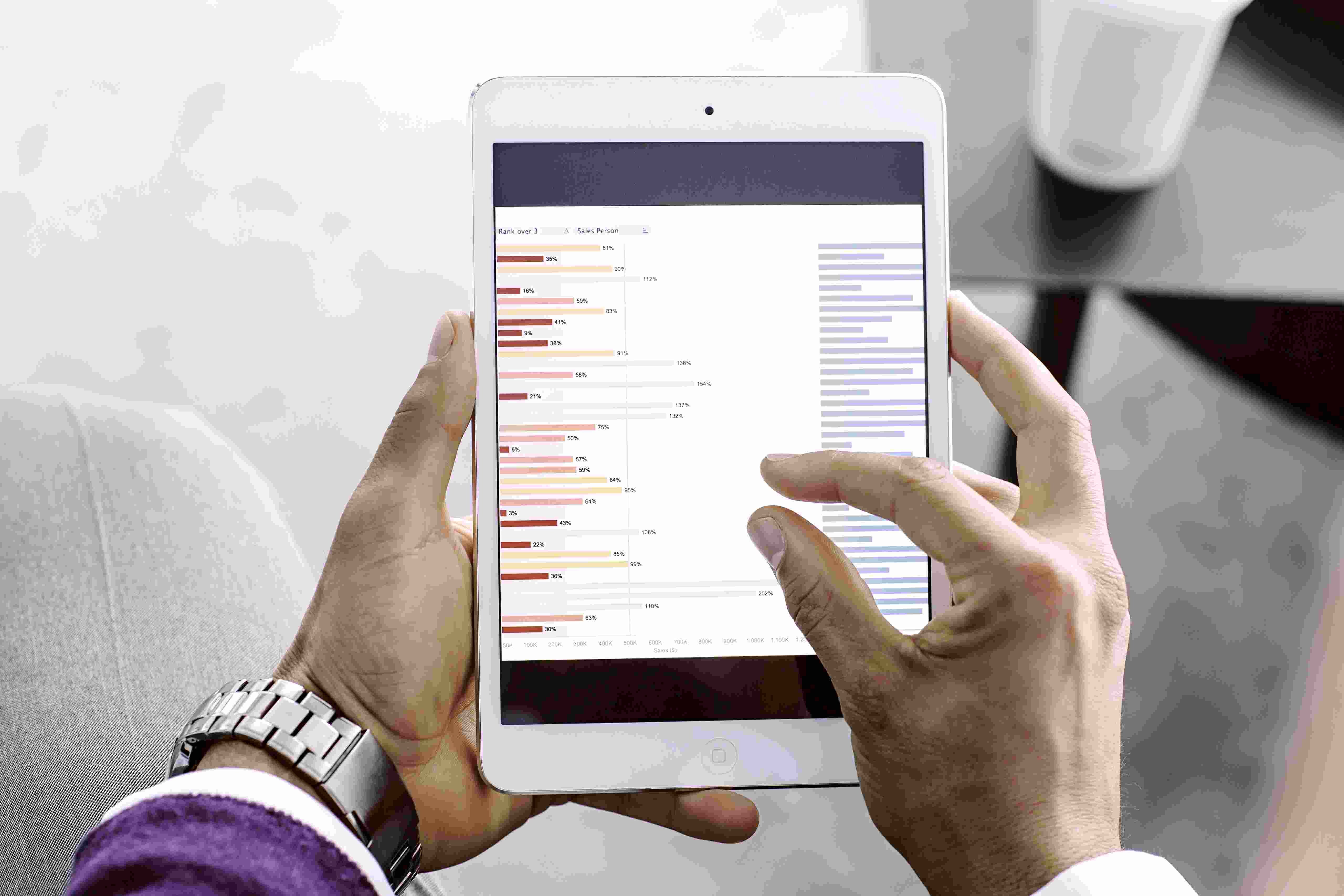 Economic Performance & the likely impact of CPTPP and EVFTA