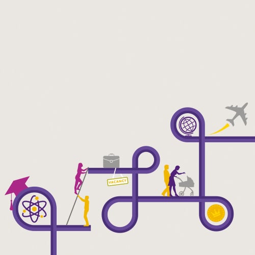 Women in Business: New perspectives on risk and reward