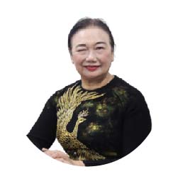 Nguyen Thi Cuc