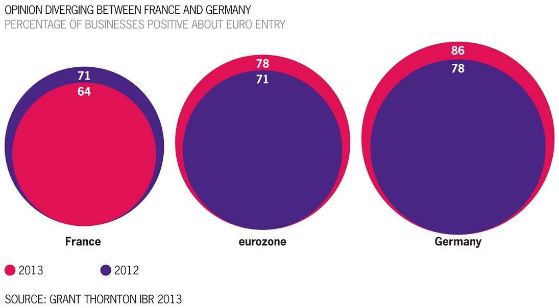 ibr2013_europe_euro_entry.jpg
