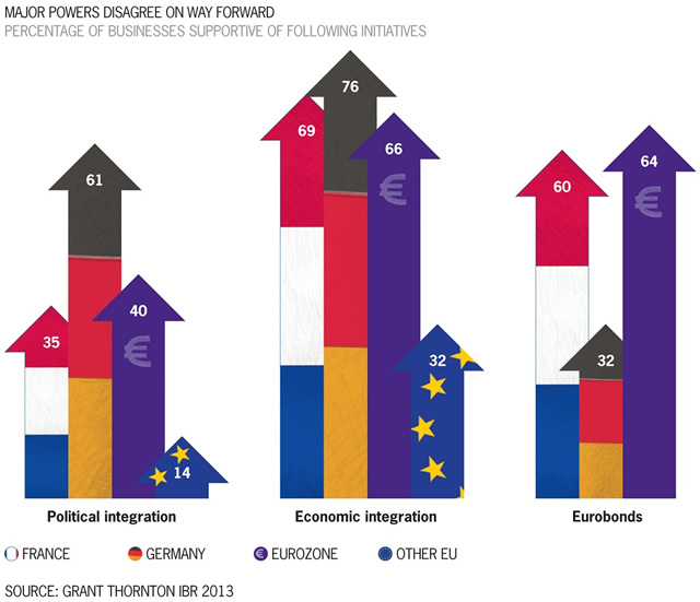 2013/ibr2013_europe_support.jpg