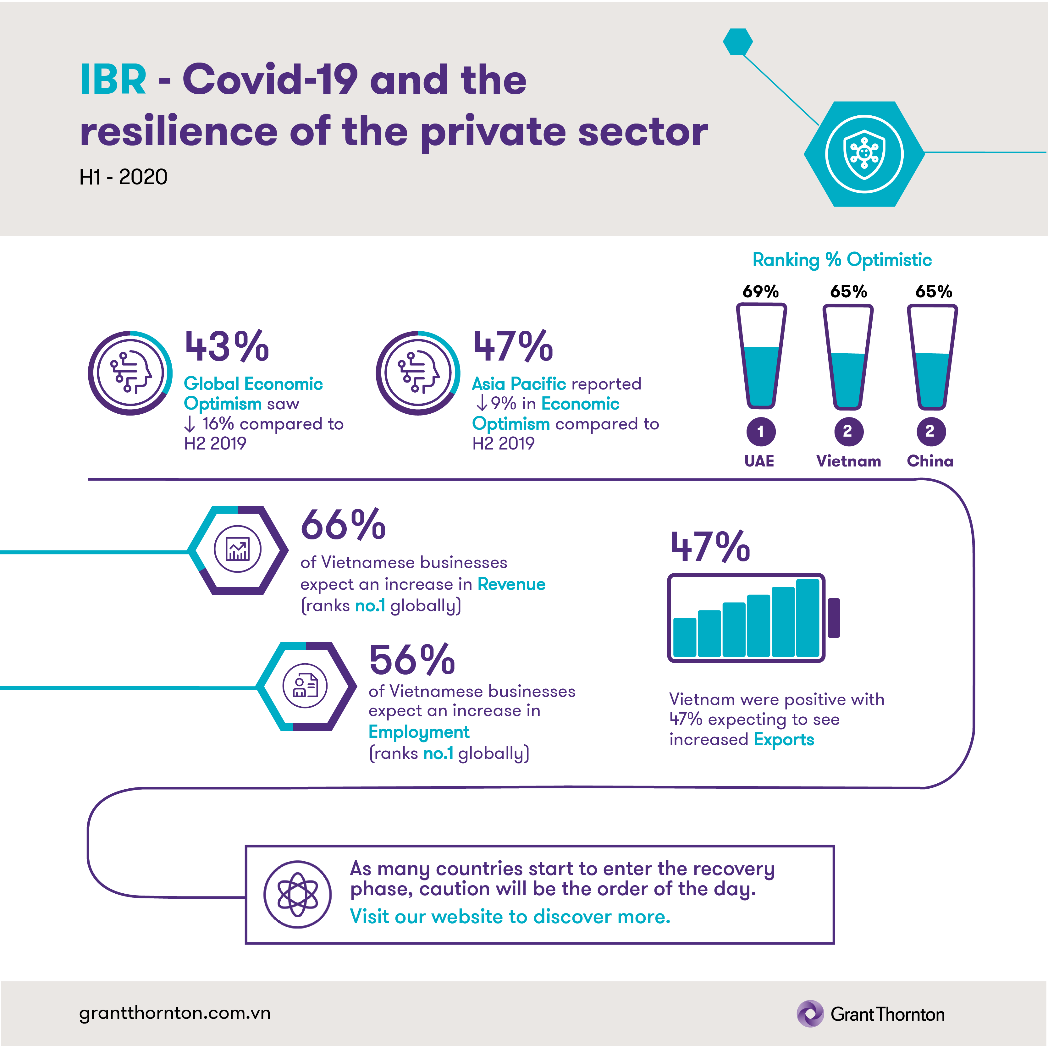 IBR H1 2020-02 (4).png