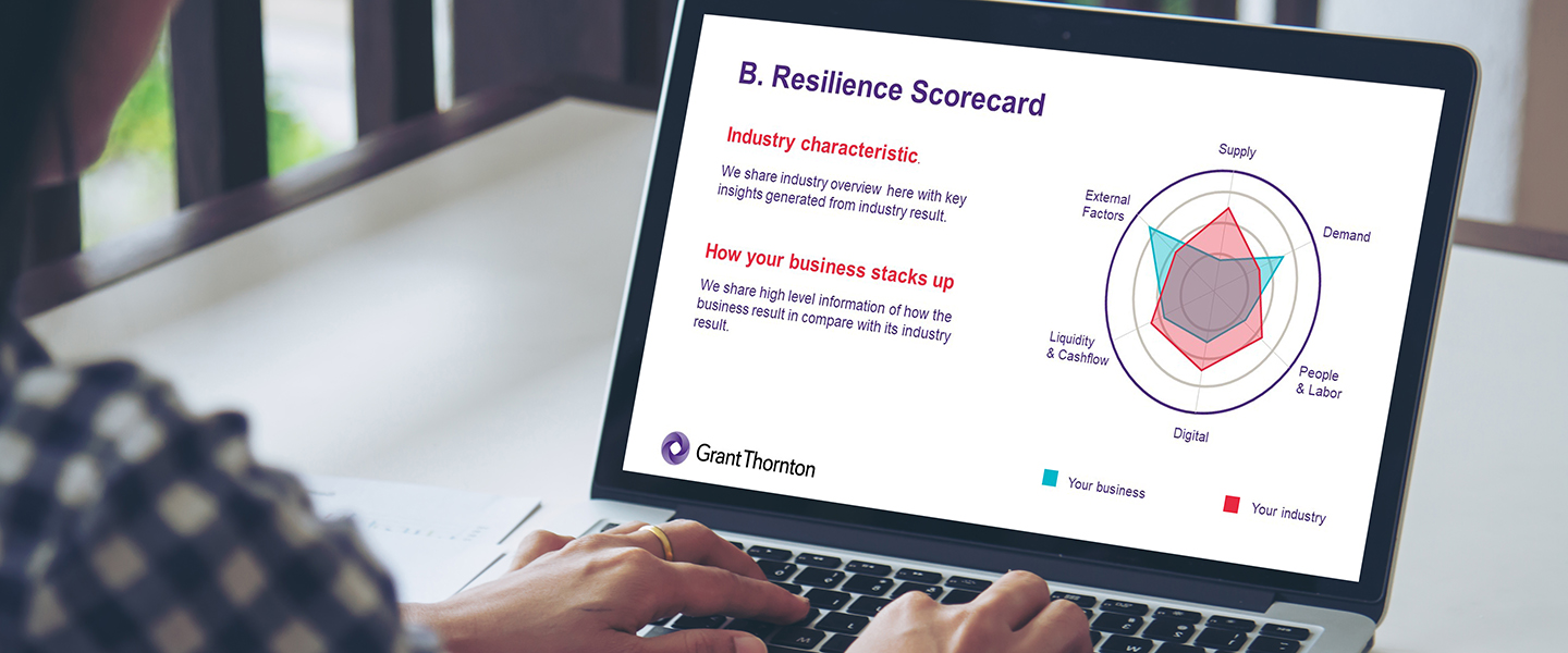 Business Pandemic Resilience Diagnostic